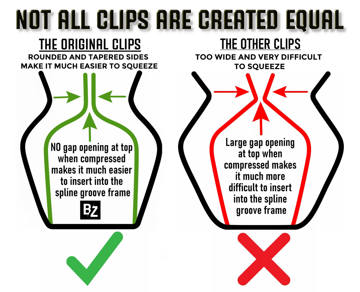 Screen Installer Clips – 20 Pack for Rescreening Patio, Lanai, Door, Window, or Garage Screens- Screen Retainer Clips Help DIY Install (20 Pieces)