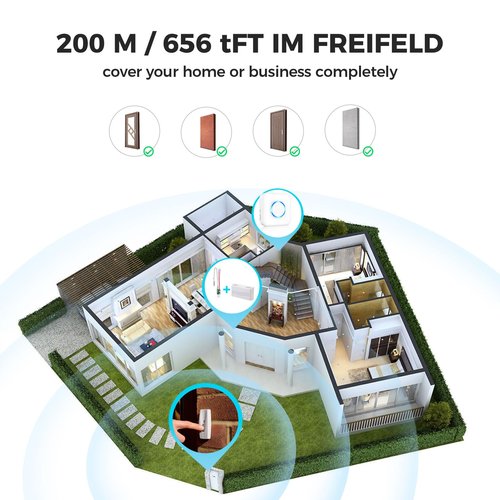 Wireless Doorbell Extender with Receiver Connects to Existing Hardwired Doorbell into Wireless Door Bell with 656 FT Range, 58 Chimes and 5 Volume Levels for Garage/Basement (1 Extender 2 Receiver）