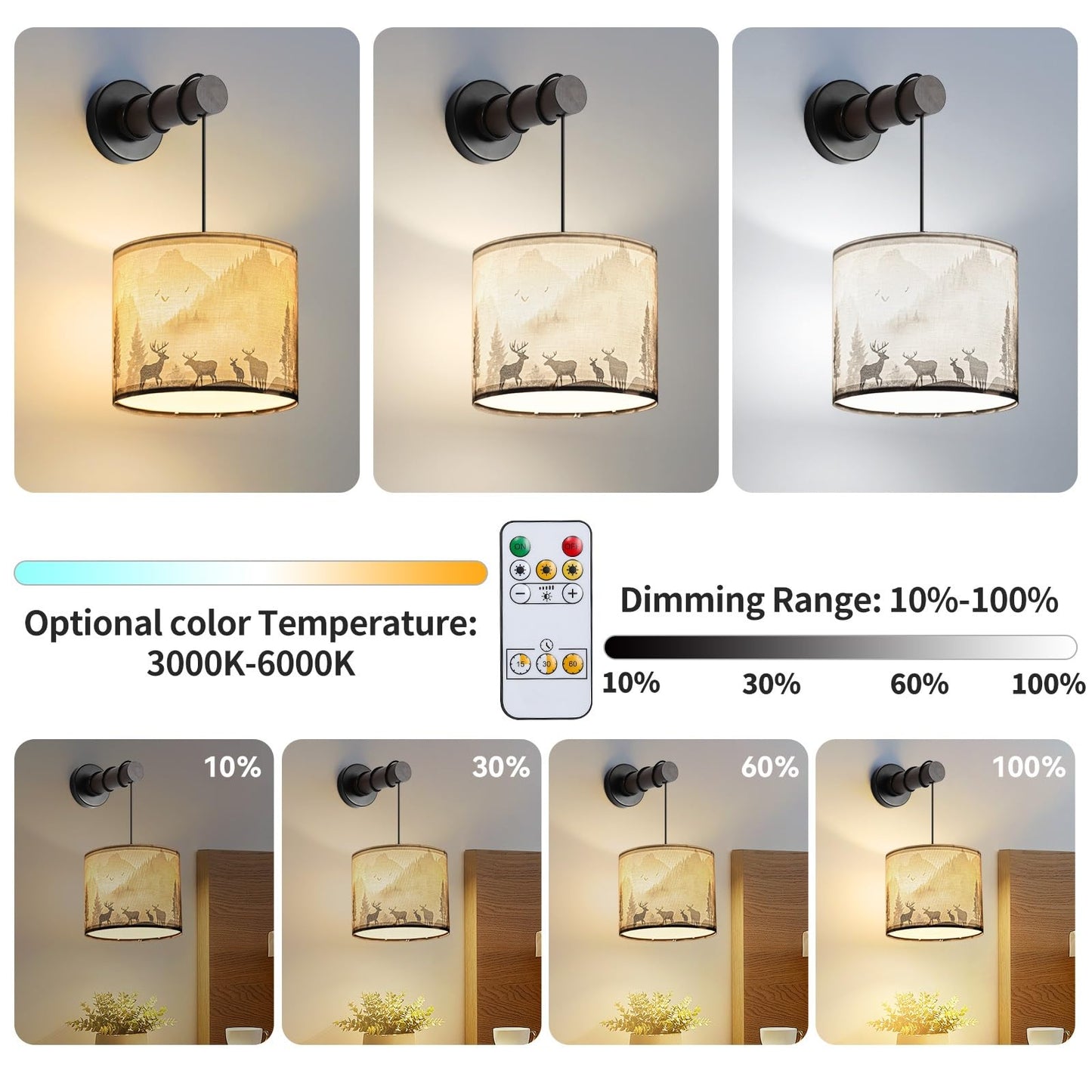 PEESIN Battery Wall Sconces Set of Two, Wall Sconces Battery Operated with Remote, Dimmable Cordless Wall Lamps, Rechargeable Wireless Sconce, Rustic Battery Wall Sconce for Living Room