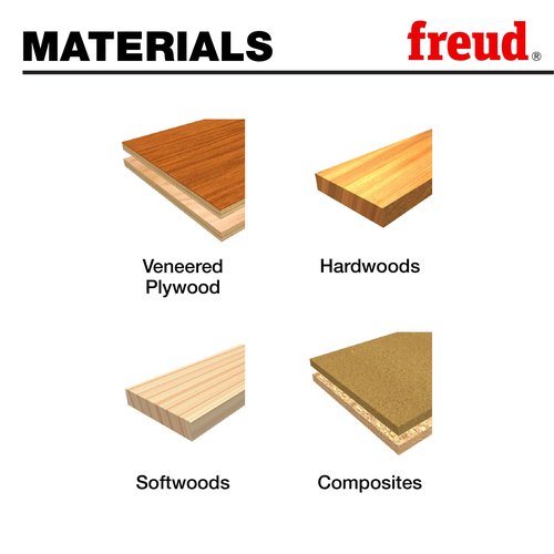 Freud 1/2" (dia.) Dovetail Bit with 1/4" shank, 1-7/8" overall length (22-104)