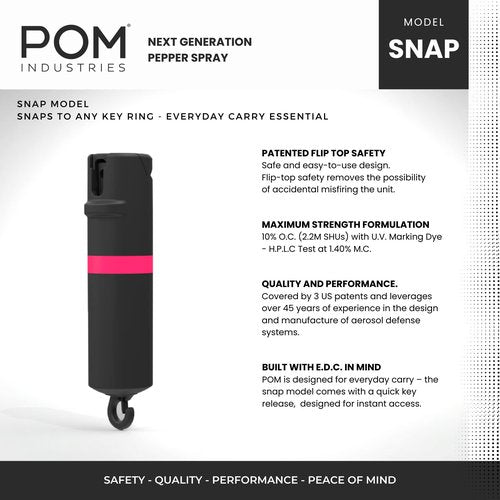 POM Pepper Spray Flip Top Snap Hook - Maximum Strength OC Spray Self Defense - Tactical Compact & Safe Design - Quick Key Release - 25 Bursts & 10 ft Range - (Group) (Black Pink, One Pack)