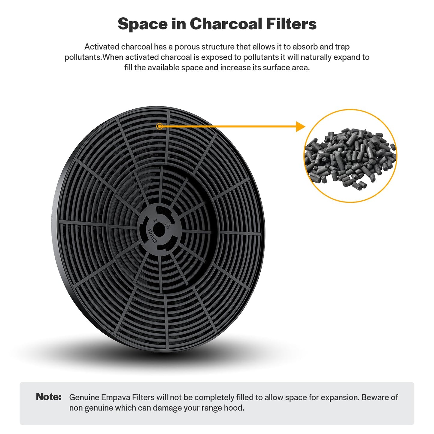 Empava ACC-YS23 Range Hood Charcoal Filter for EMPV-30RH15F, EMPV-30RH16F, Black, 1 Piece