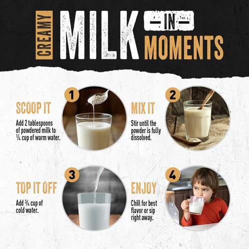 Ready Hour Powdered Whey Milk Case Pack (96 Servings), Powdered Milk Bulk, Bulk Freeze-Dried Food, Emergency Preparedness Kits, Emergency Milk Powder, Powdered Milk Long-Term Storage, Long Shelf Life Food