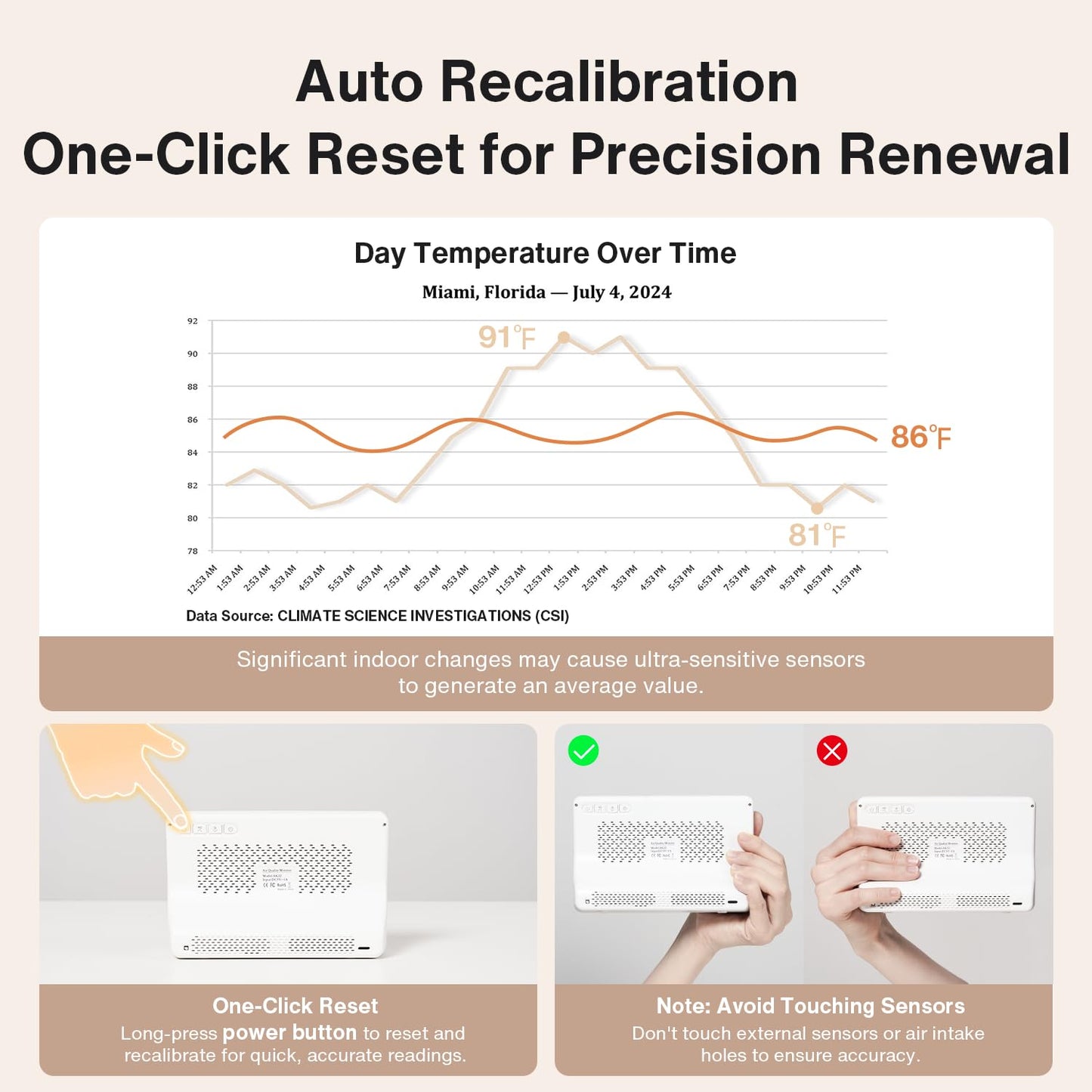 16 in 1 Air Quality Monitor Indoor 7" Display 9 AQI+7 AQI Alerts Air Quality Meter for CO2, TVOC, PM2.5 PM1.0 PM10, HCHO, Temperature Humidity AQI & Time, Air Detector Air Quality Tester for Home