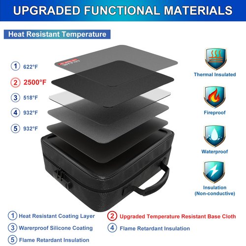 COLCASE Fireproof Document Bag with Lock, Fireproof Waterproof File Organizer Bag 5 Layers Protection Fireproof Bag Storage for Laptop Certificates Documents Passport 15 x 11 x 4.7 inches (Black)