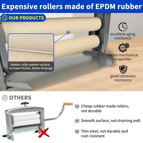 MADONGLI Clothes Wringer - Better Moisture Removal than Portable Washing Machine/Portable Dryer - Heavy Duty Off Grid Laundry Wringer | Perfect Towel Wringer for Chamois Cloth, Tile Sponge, etc.
