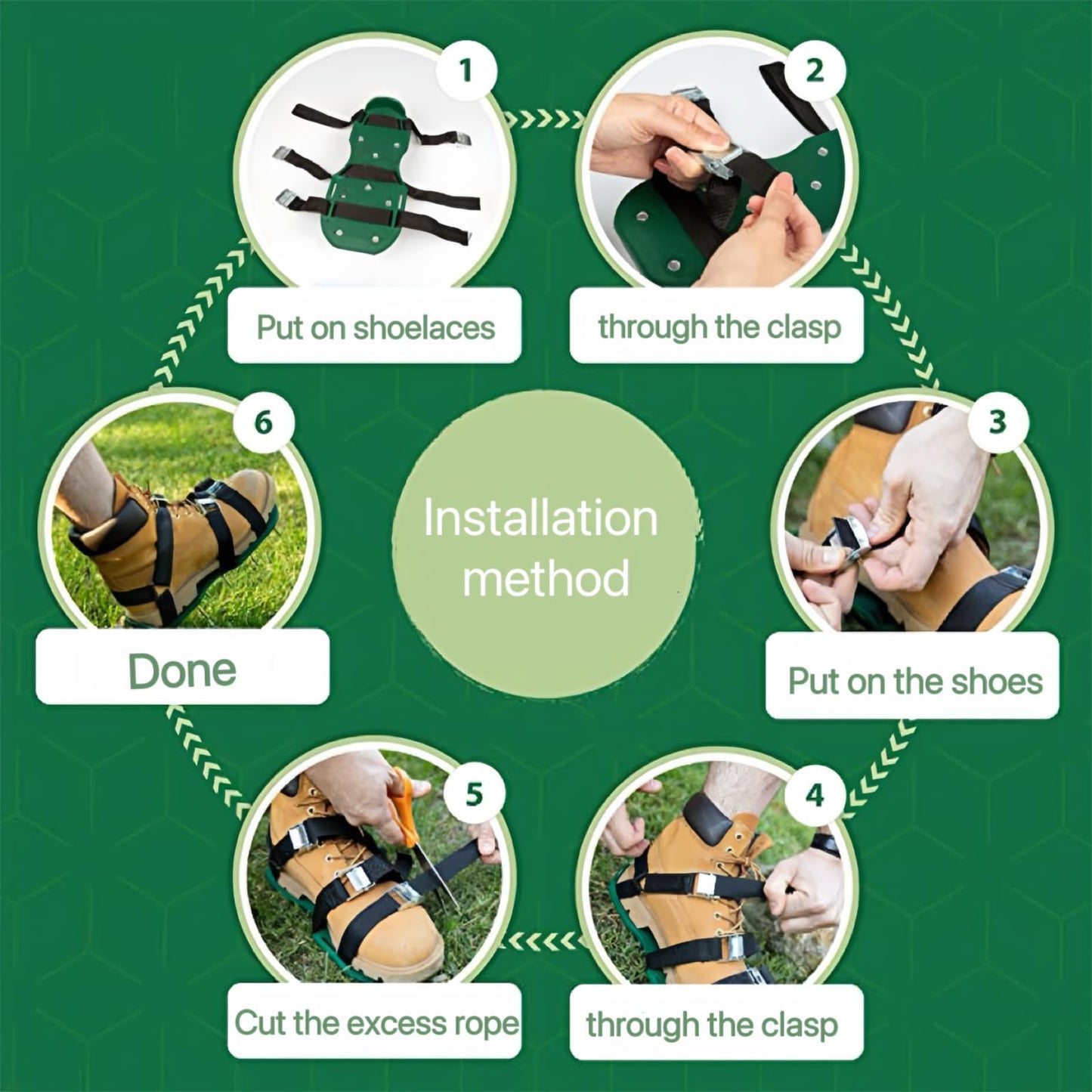 Twomissone Lawn Aerator Shoes with Hook & Loop Straps Heavy Duty Spiked Aerating Sandals One-Size-Fits-All & Easy to Use for Yard Patio Lawn Garden (DarkGreen)