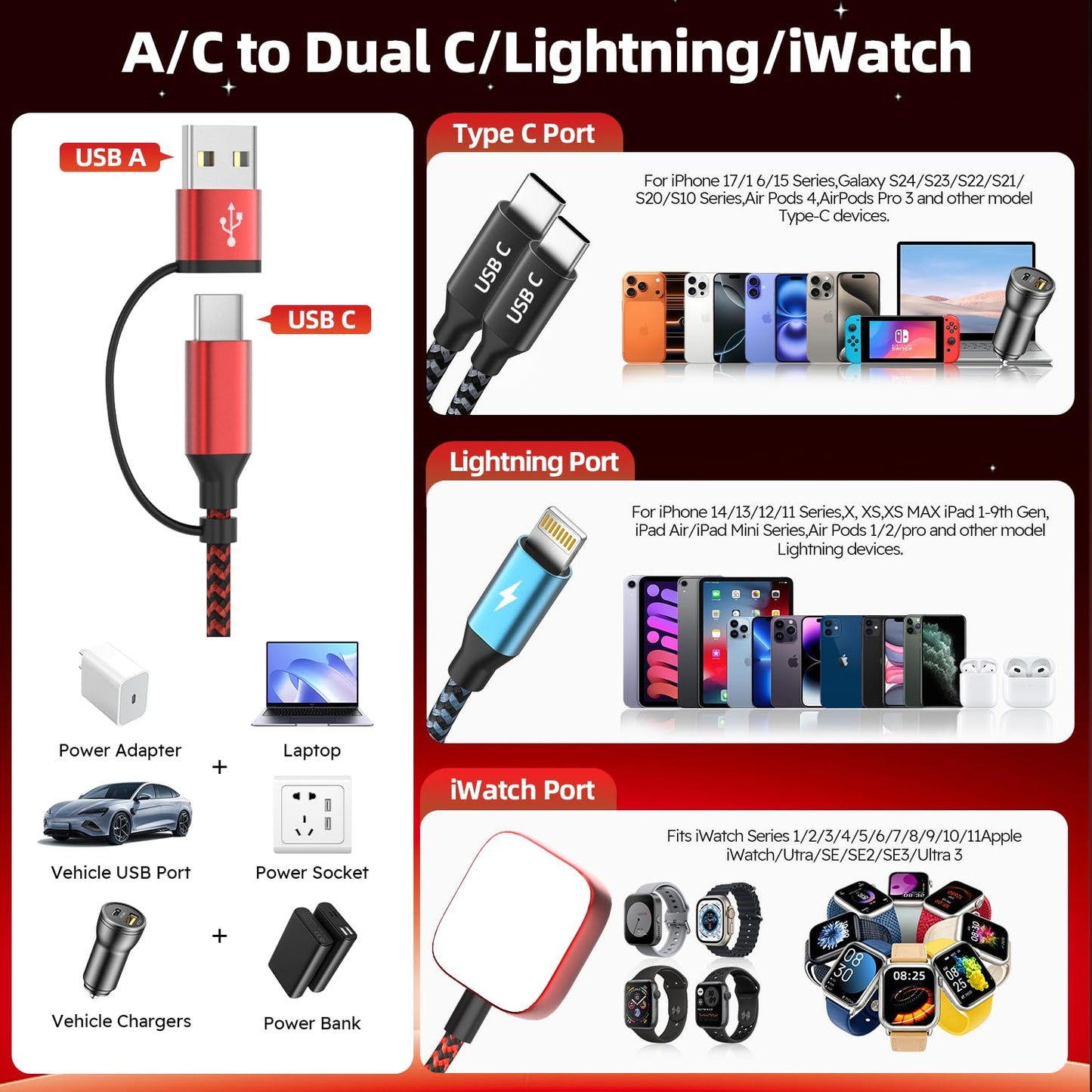 Cruise Essentials 2026, Travel Essentials Dual Type-C 4 in 2 Multi Charging Cable for iPhone Watch Charger/iPhone 17/IP, iWatch Charger, Compatible with iWatch 11-2/Ultra/iPhone 17-8,Car/ Camping 5FT