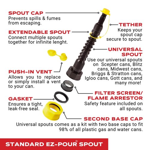EZ-POUR Standard Gas Can Spout Replacement (Pack of 1) | Water Jug Or Gas Can Spout | Flexible and Versatile Update for your Old Cans | Perfect Spout for Lawnmower, Generator, String Trimmer