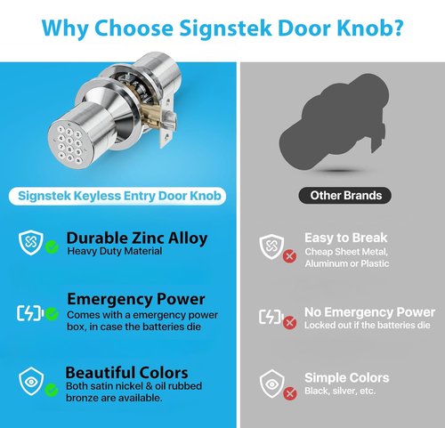 Signstek Keyless Entry Door Lock, Door Knob with Keypad, Smart Code Door Lock, Mute Mode, Passage Function, Easy to Install, Satin Nickel