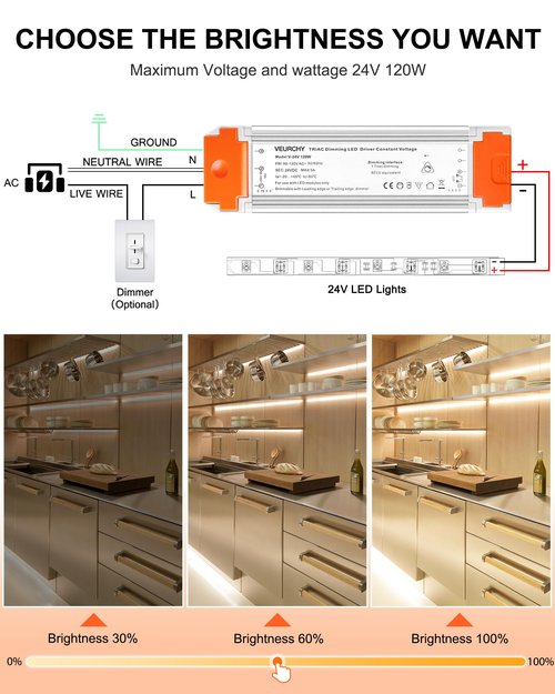 VEURCHY 120W 24V Dimmable LED Driver,Triac Dimmable Transformer AC 120V to DC 24V 120 Watt Compatible with Lutron & Leviton Dimmer Switches, Dimmer Led Power Supply 24 Volt for Strip Lights