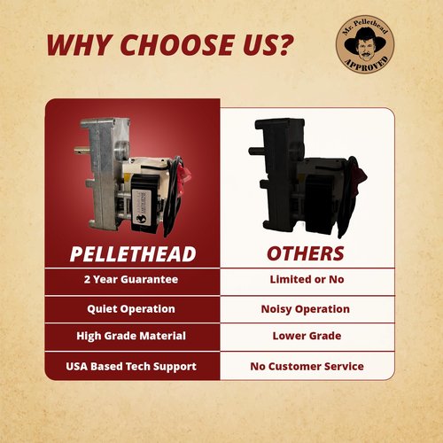 Pellethead 2 Pack for Englander 1RPM Pellet Stove Top and Bottom Auger Motor PU-047040 PH-CCW1