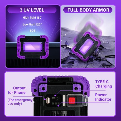 GPRK Rechargeable Black Light, Battery Powered Blacklight, Cordless 395nm Ultraviolet Flood Light for Neon Glow Party,Halloween,Body Painting,2 Packs