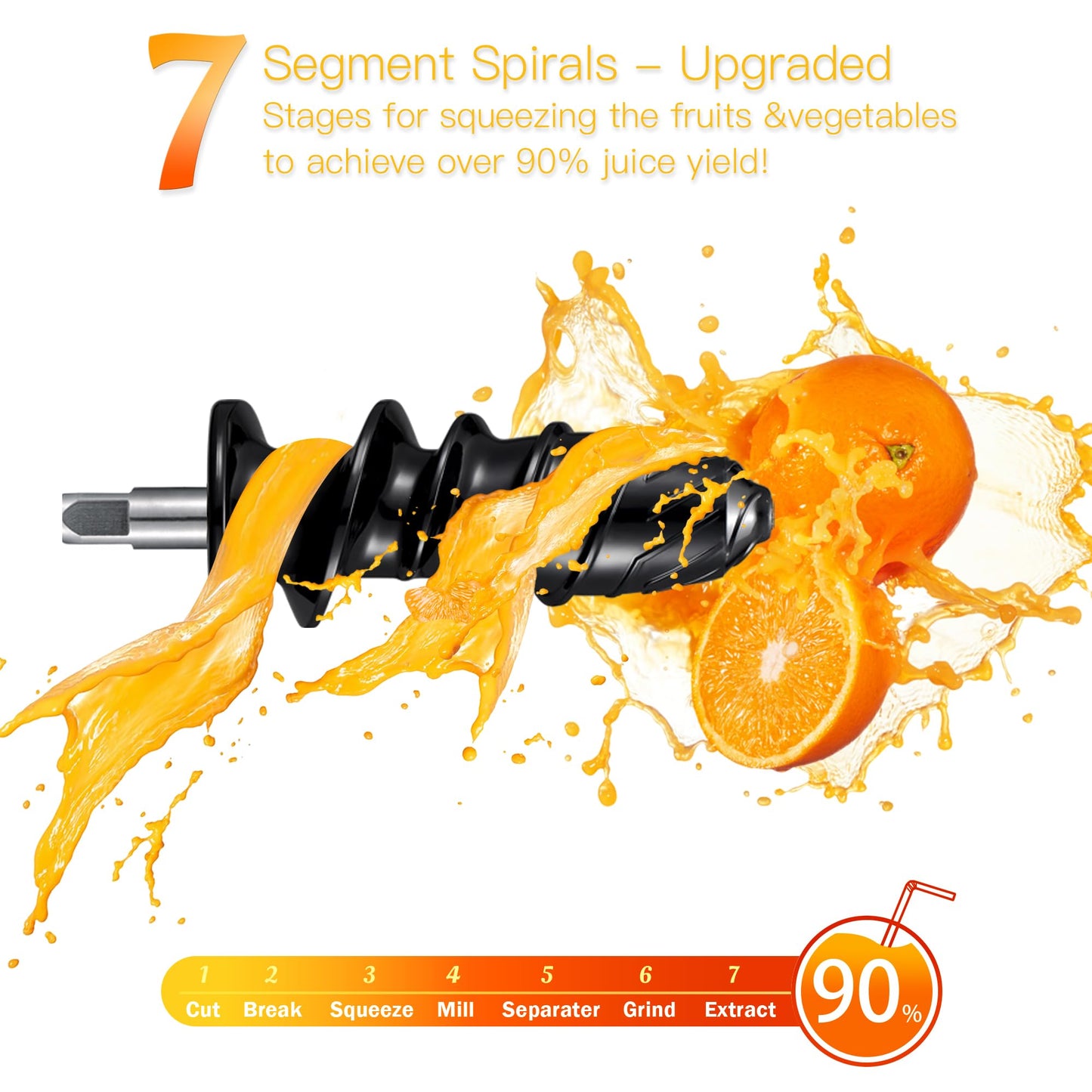 Masticating Juicer Attachment for KitchenAid Stand Mixers, Slow Juicer Attachment for Kitchenaid, Cold Press Juicer Attachment for Kitchenaid, Black(Mixer Not Included)