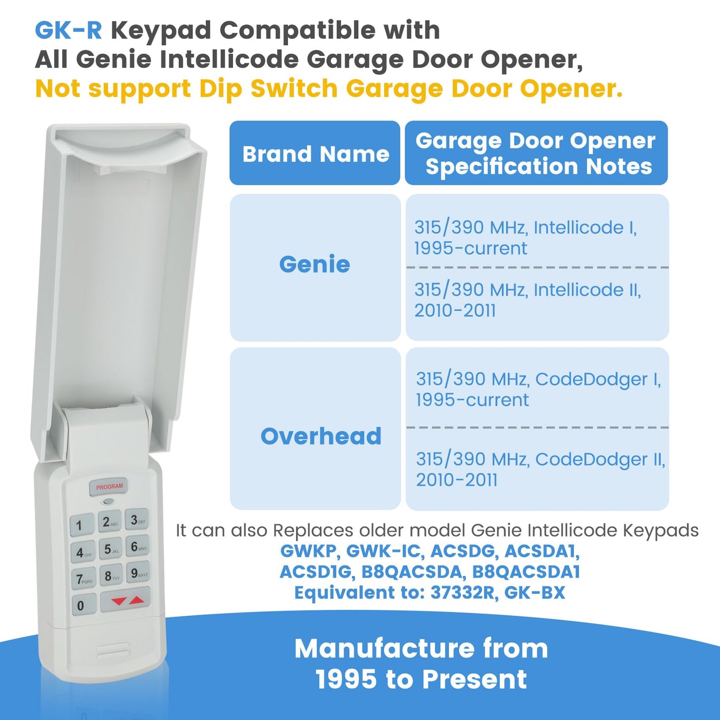 for Genie Garage Door Opener Keypad&Remote,Compatible with All Genie/Overhead Garage Door Opener, for Model GK-R 37332R OKP-BX GK-BX GWKP, GWK-IC, ACSDG, ACSDA1, ACSD1G, B8QACSDA, B8QACSDA1