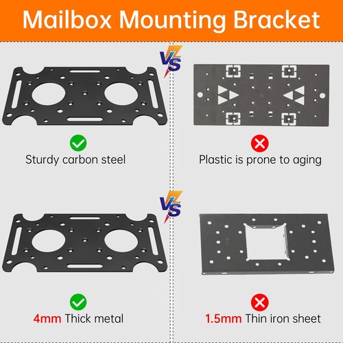 Mailbox Mounting Bracket, Plate for Post Mount Mailboxes, Compatible with Mail Boss, Architectural MAILBOXES, Gibraltar, hykolity, ShoppingOnBed, adoorn