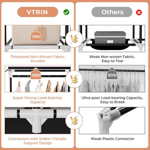 VTRIN Wardrobe Closet, 41.7 Inch Wide Portable Closets for Hanging Clothes with 1 Hanging Rod, 6 Shelves, 6 Pockets, Clothes Rack with Cover Portable Wardrobe Closet for Bedroom, Dorm, Black