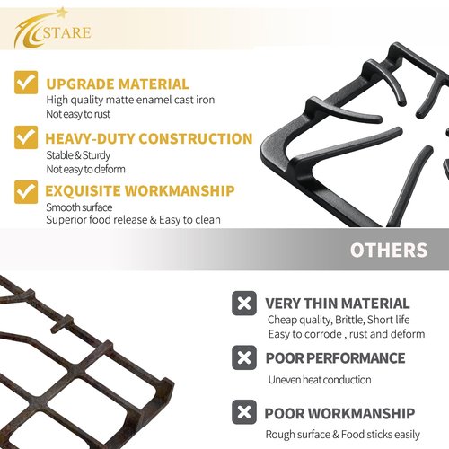 Allstare 316499502 Burner Grate Replacement Parts for Frigidaire Gas Stove Range Parts 3164995 Gallery Stove Top Side Grates 18.9’’x8.6’’ FGF348KSK DGGF3042KFR Frigidaire Cast Iron Cooktop Grate 1Pcs
