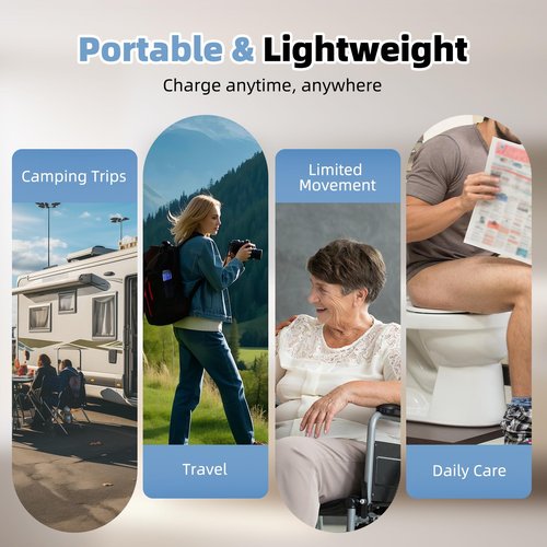 Hibbent Portable Bidet for Travel, High Pressure Handheld Electric Bidet Sprayer, Rechargeable Travel Bidet for Women & Men, Personal Hygiene Cleaning, Soothing Postpartum Care, Blue