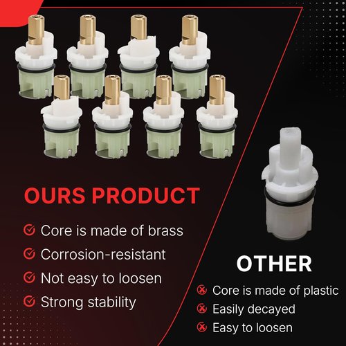RP25513 faucet stem assembly replacement kit for two handle faucet repair kit, Includes RP4993 Seats and Springs, Pack of 8 (RP25513)