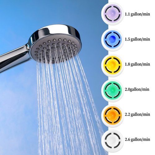 7 PCS Shower Head Flow Restrictor, Gpm 1.1/1.5/1.8/2.0/2.1/2.6 Shower Flow Reducer Limiter Set Showers Pressure Reducer with 2 PCS Washers and 1/2 Inch Restrictor Valves for Hotel Bathroom Toilet