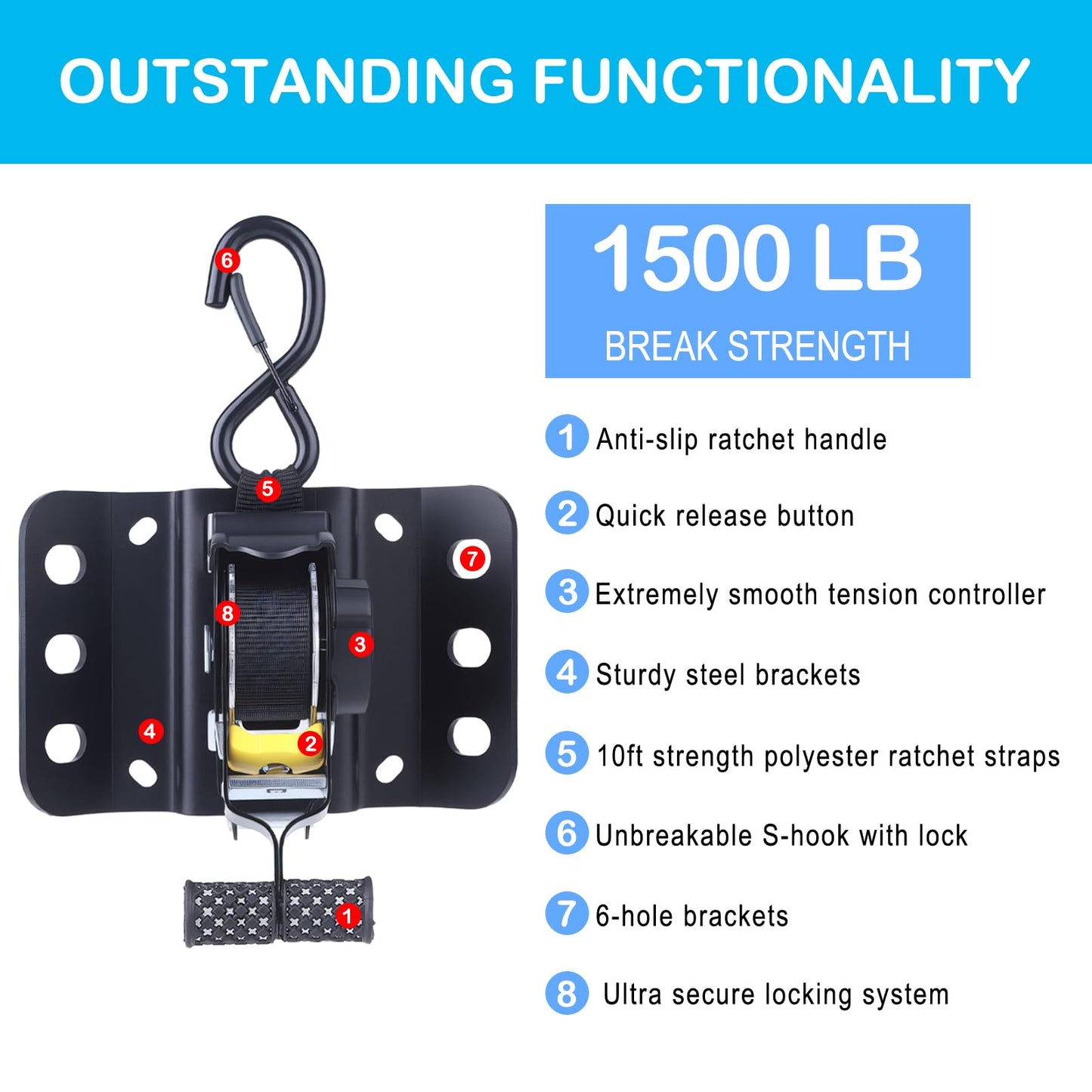 Upgraded Ultimate Retractable Ratchet Straps for Ford F150, 2PCS Truck Bed Ratchet Straps for F150, 10 ft Retract Bed Mounted Tie Down Strap for F-150 F250 F350 2015-2025 (Black)