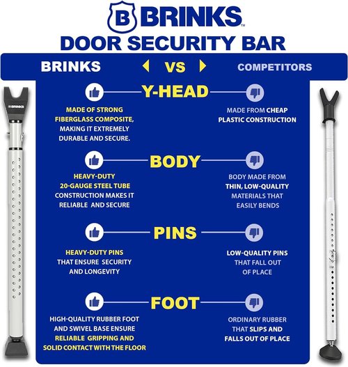 BRINKS Door Security Bar - Adjustable Brinks Door Security Bar for Travel, School, Dorm and Home - Door Jammer for Hinged Doors and Sliding Door Security – Silver - 2 Pack