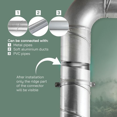 Vent Systems 4'' Inch Galvanized Steel Duct Connector - Round Ventilation Duct Extension - Metal Vent Coupler - Metal Hose Coupling - Galvanised Pipe Connector