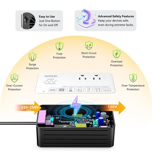 1600W Voltage Converter 220V to 110V, Pure Sine Wave - Power Any American Appliance Overseas, No Limitations, Surge Protection, Plug Adapters C, G, I, E/F for US to Europe, Asia Over 160 Countries