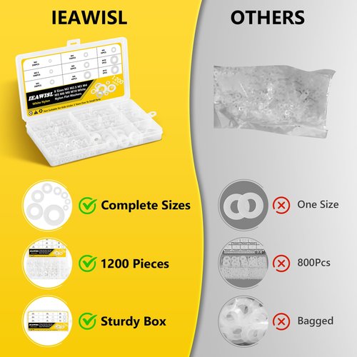 1200Pcs Nylon Flat Washers for Screws Bolts, White Plastic Washers, M2 M2.5 M3 M4 M5 M6 M8 M10 for Household & Commercial