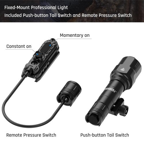 Feyachi WL25 1200 High Lumens Tactical AR Flashlight LED Light with Pressure Switch & Fixed Picatinny Rail Mount, 3 Modes - High/Low/Strobe