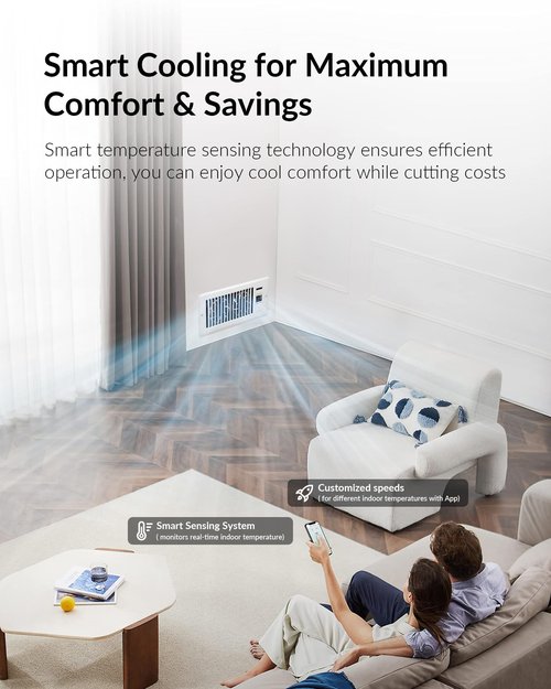 Super Quiet Register Booster Fan for 4" x 10" Register Holes, Smart Register Vent with Dual Intelligent Thermostat and WIFI App Control, Heating Cooling AC Vent Fan (White)