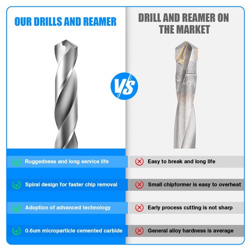 Drill Bit Set 6 Pcs Solid Carbide Drill Bits, 1/2" 3/8" 1/4" 1/8" 3/16" 1/16" Tungsten Carbide Drill Bits, Metal Drill Bit Set for Aluminum Alloy Copper Steel Hardened Steel Cast Iron