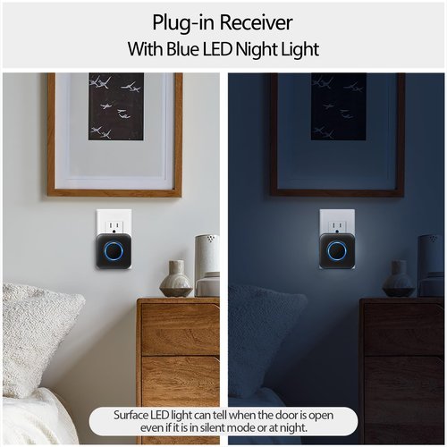 BITIWEND Wireless Doorbell Chime for Blink - Compatible with Blink Video Doorbell and Blink Video Doorbell (2nd Gen) (1 Video Doorbell Extender 2 Receiver）