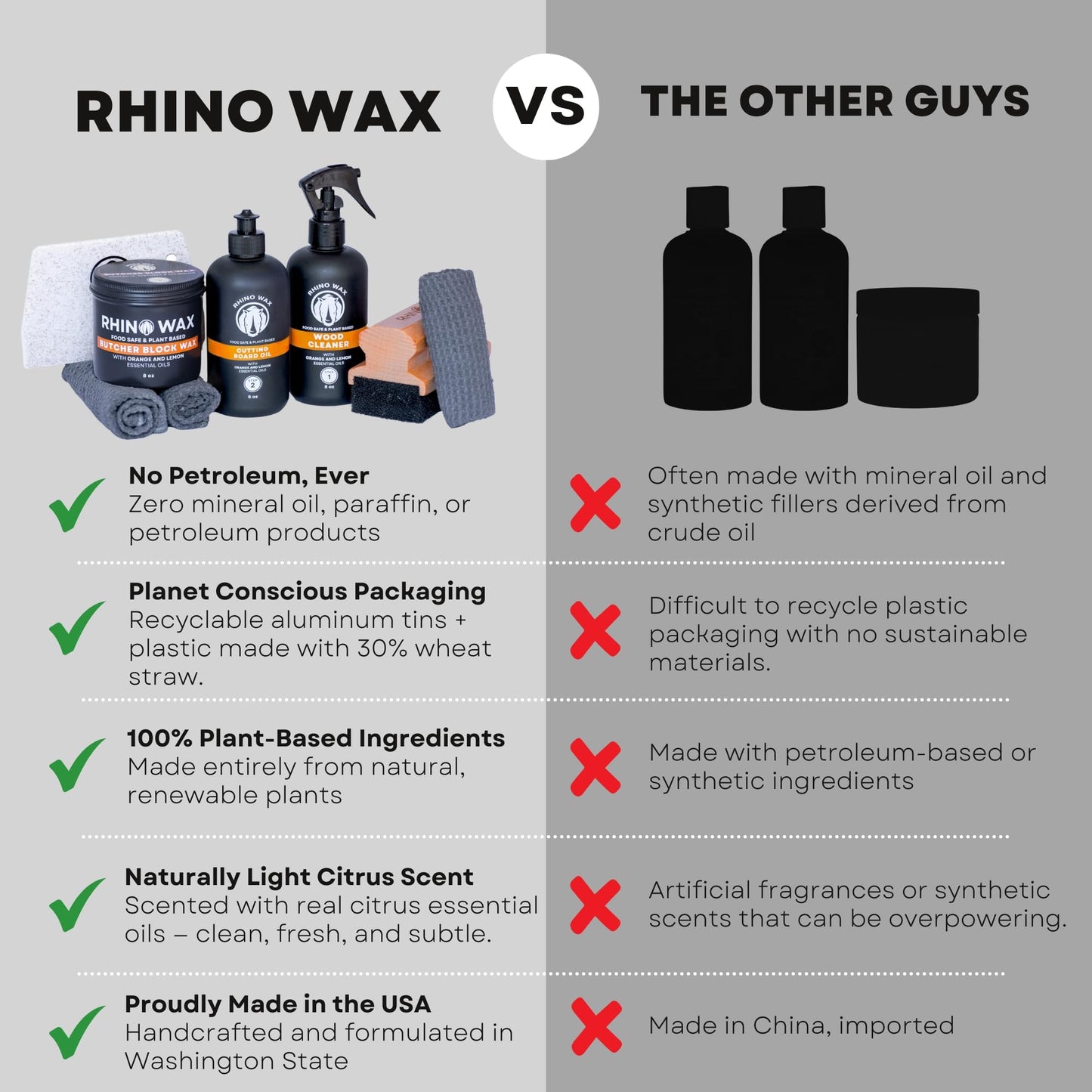 Rhino Wax Butcher Block Cleaning Kit - Includes Cutting Board Wood Spray Cleaner, Bench Scraper, Microfiber Cloth - for Butcher Block Countertops, Islands, Large Cutting-Boards - Natural - Food Safe