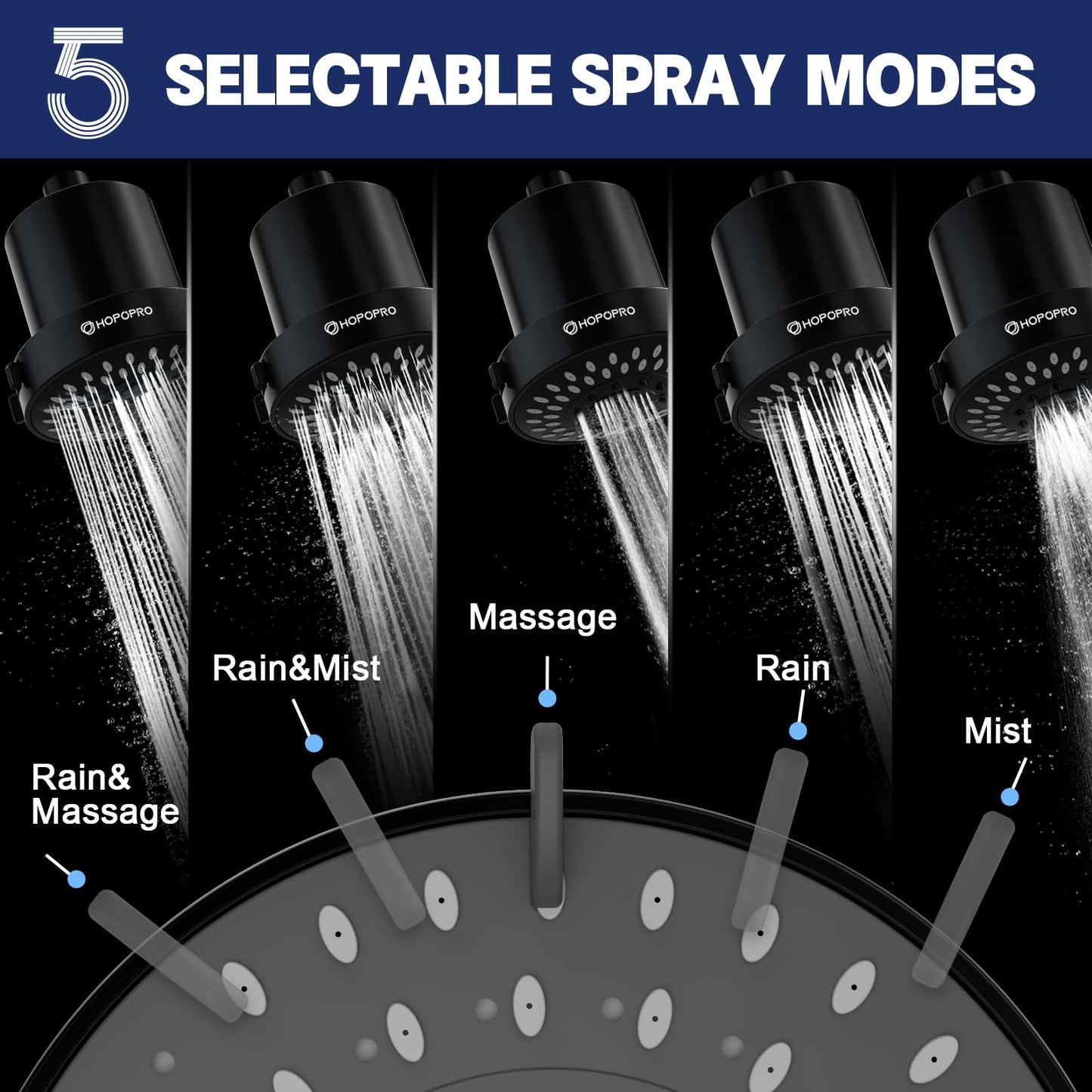 Filtered Shower Head with 5 Modes, HOPOPRO High Pressure Showerhead with Filter, 2-In-1 Fixed Showerhead Filter for Hard Water, Remove 99% Chlorine, Improves Skin Hair Condition (4 Inch Matte Black)