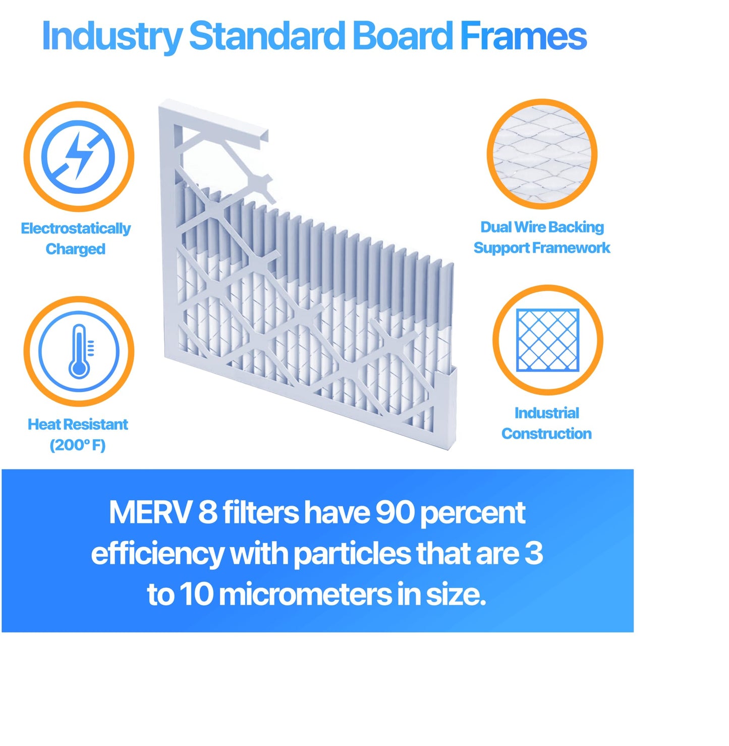 Filter King 18x30x1 Air Filter (MERV 8) (4-Pack) Dust & Allergy Control AC Furnace Filters, MADE IN USA, HVAC, Pleated, Electrostatic (Actual Size: 17.5 x 29.5 x .75)