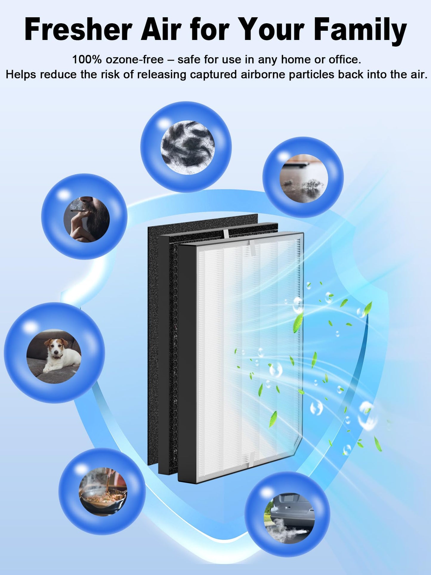 3000 Replacement Filters Compatible with Air Doctor 3000/3500 / 3500i Air Purifiers, Includes 1 High-Efficiency Filter, 2 Carbon Filters, 4 Pre-Filters, Comparable to ADF3001, ADF3002, ADF3003
