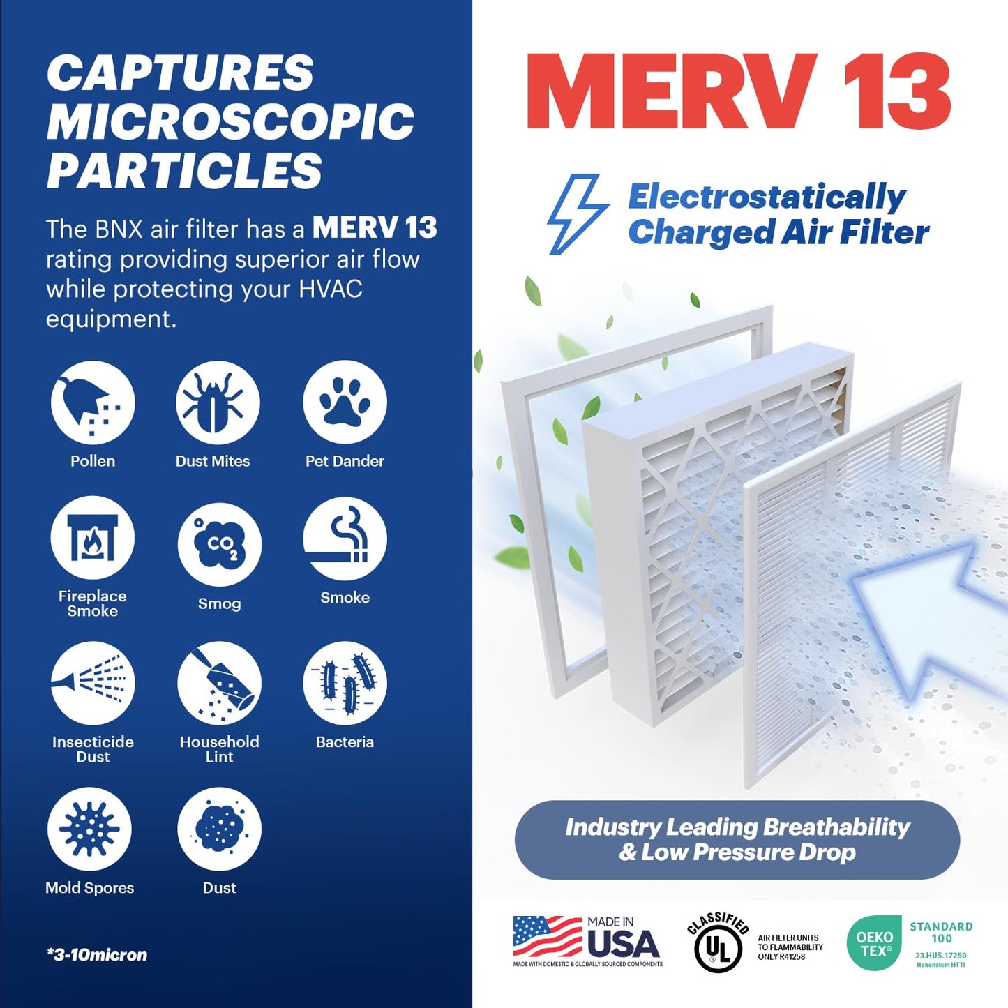 TruFilter 213 Air FIlter, AprilAire 213 Replacement Filter for AprilAire (2-Pack) - MERV 13 - MADE IN USA - HVAC AC Furnace Filters Allergies, Mold, Bacteria, Smoke, MPR 1900 FPR 10 Air Filter