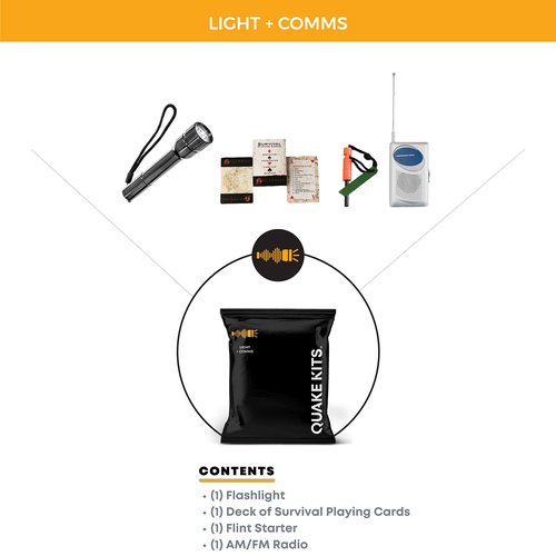 QK 1-Person, 72hr Prepared Survival Kit for Disaster Preparedness - Emergency Go Bag with Food and Water, First Aid, and Preparedness Tools. Emergency Kit for Earthquakes and Other Disasters.