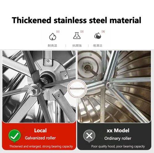 304 Roof Vent, Container Vents, Rainproof Stainless Steel Unpowered Exhaust Fan for Chimneys, Factory, Farm, Whirlybird 200mm/8in