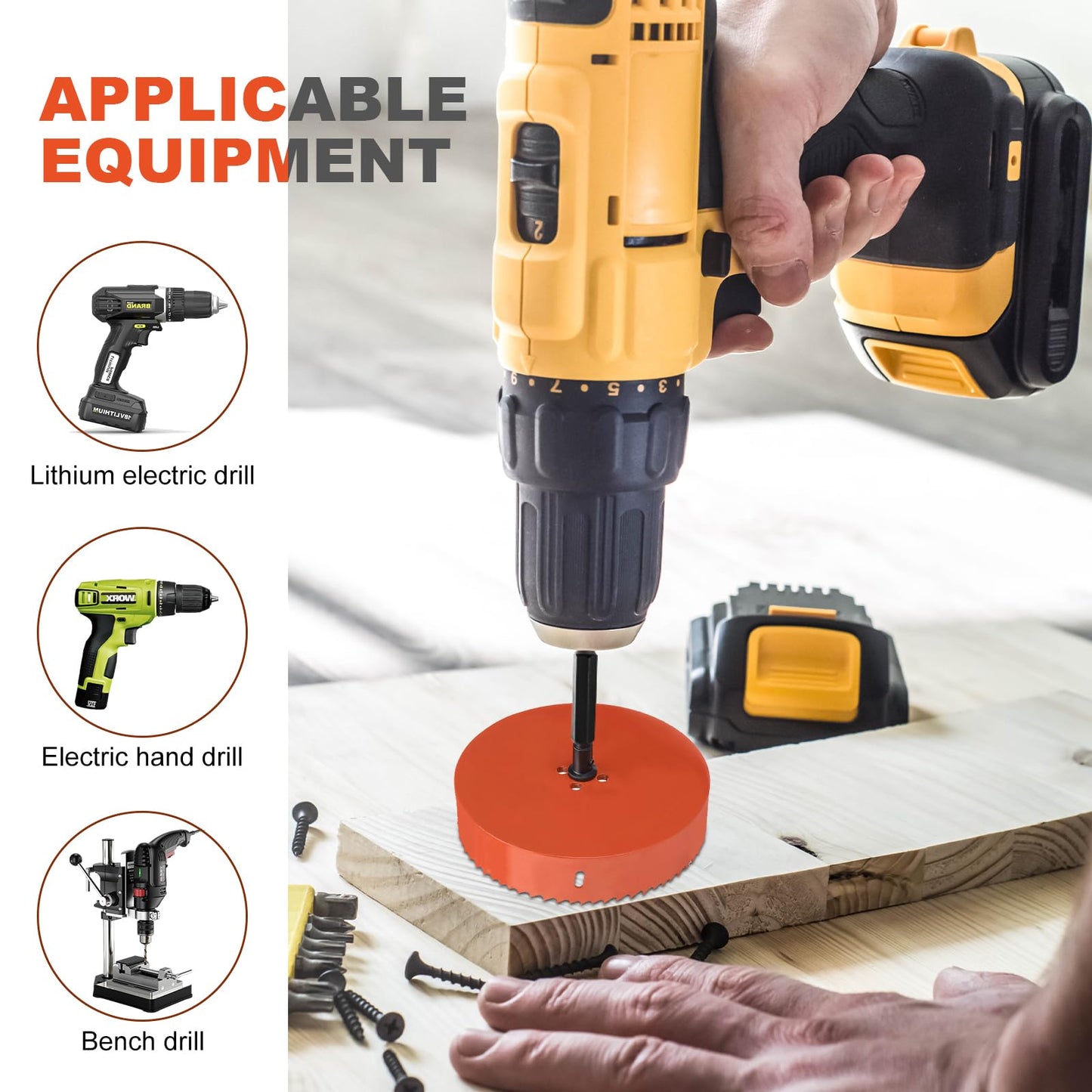 Storystore 4 inch Hole Saw for Recessed Lights,Hole Saw Kit with Dust Bowl, Drill Bit for Wood Metal Plastic,Bi-Metal Drywall Saw, Hole Cutter for Clean and Precise Cuts