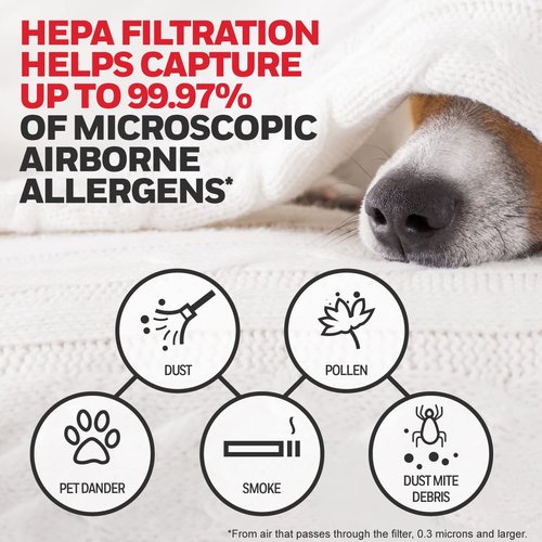 Honeywell HEPA Air Purifier Filter Kit – Includes 3 HEPA R Replacement Filters and 4 A Carbon Pre-Cut Pre-Filters – Airborne Allergen Air Filter Targets Wildfire/Smoke, Pollen, Pet Dander, and Dust
