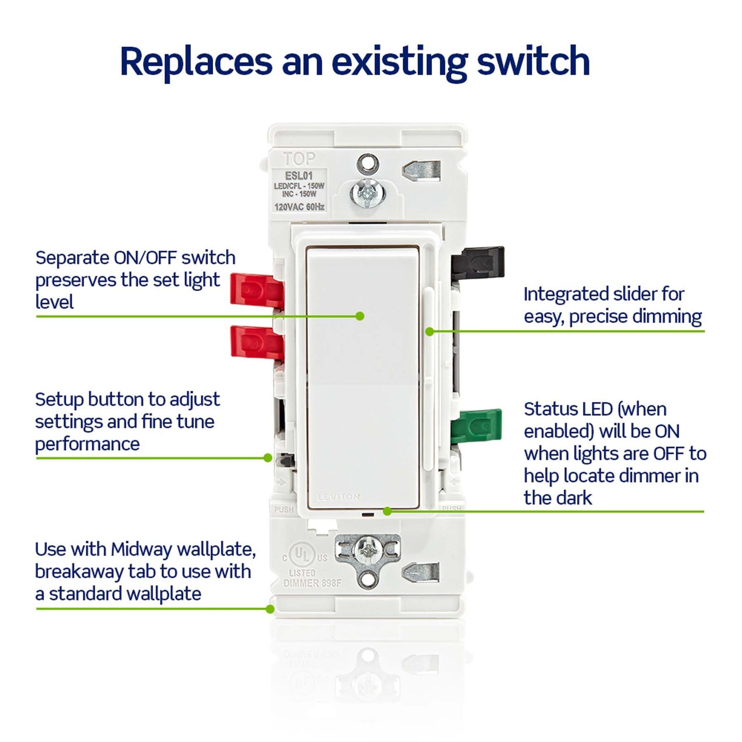Leviton Lever Edge Rocker Slide Dimmer Switch for LED/Incandescent Bulbs, 150 Watt, Single Pole or 3-Way, ESL01-1LW, White