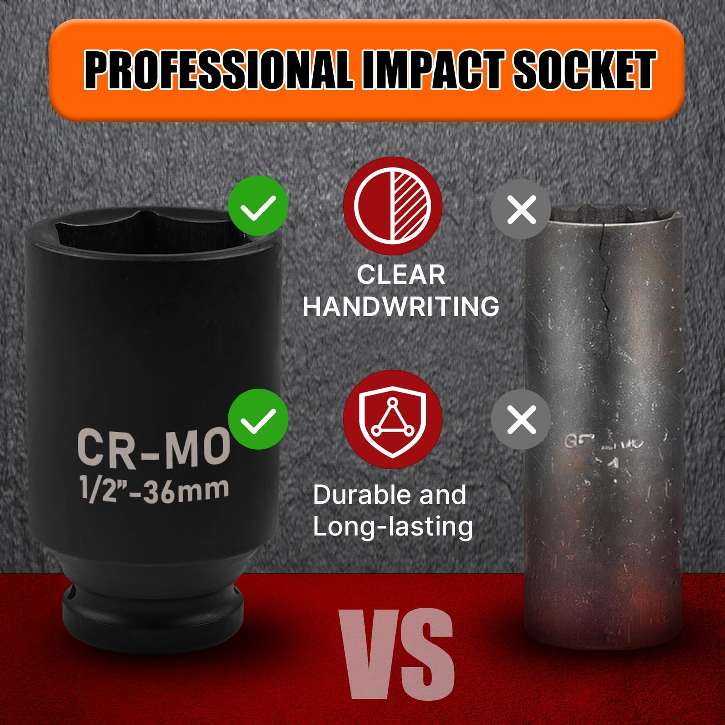 EGOFIX 36mm Socket 1/2" Drive Deep Impact Metric Socket,CR-MO 6 Point for Easy Removal of Axle Nut