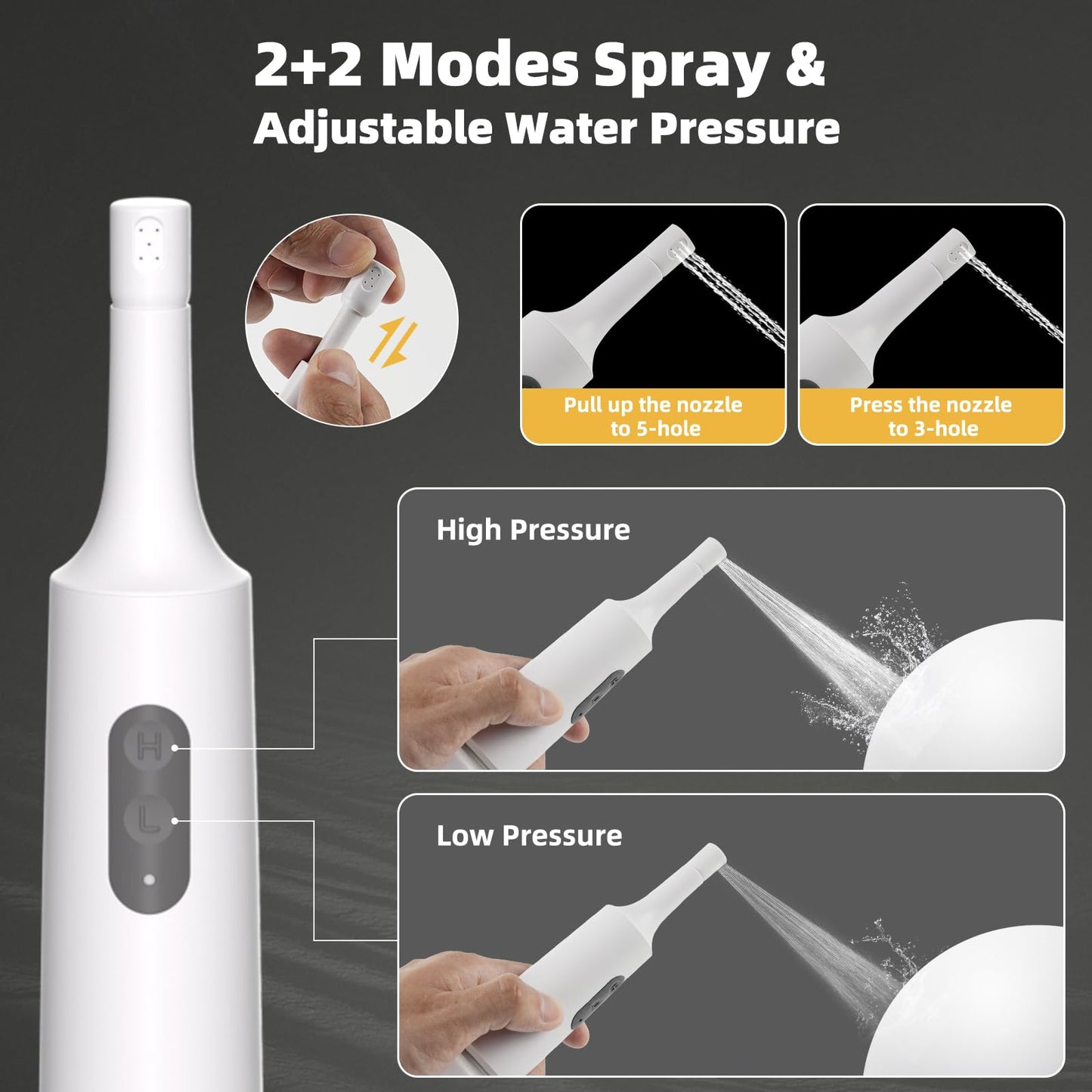 Hibbent Portable Bidet for Travel, High Pressure Electric Handheld Bidet Sprayer, 350-550ML Expandable Bottle for Personal Hygiene, USB-C Rechargeable Waterproof, Travel Sprayer for Women & Men, White