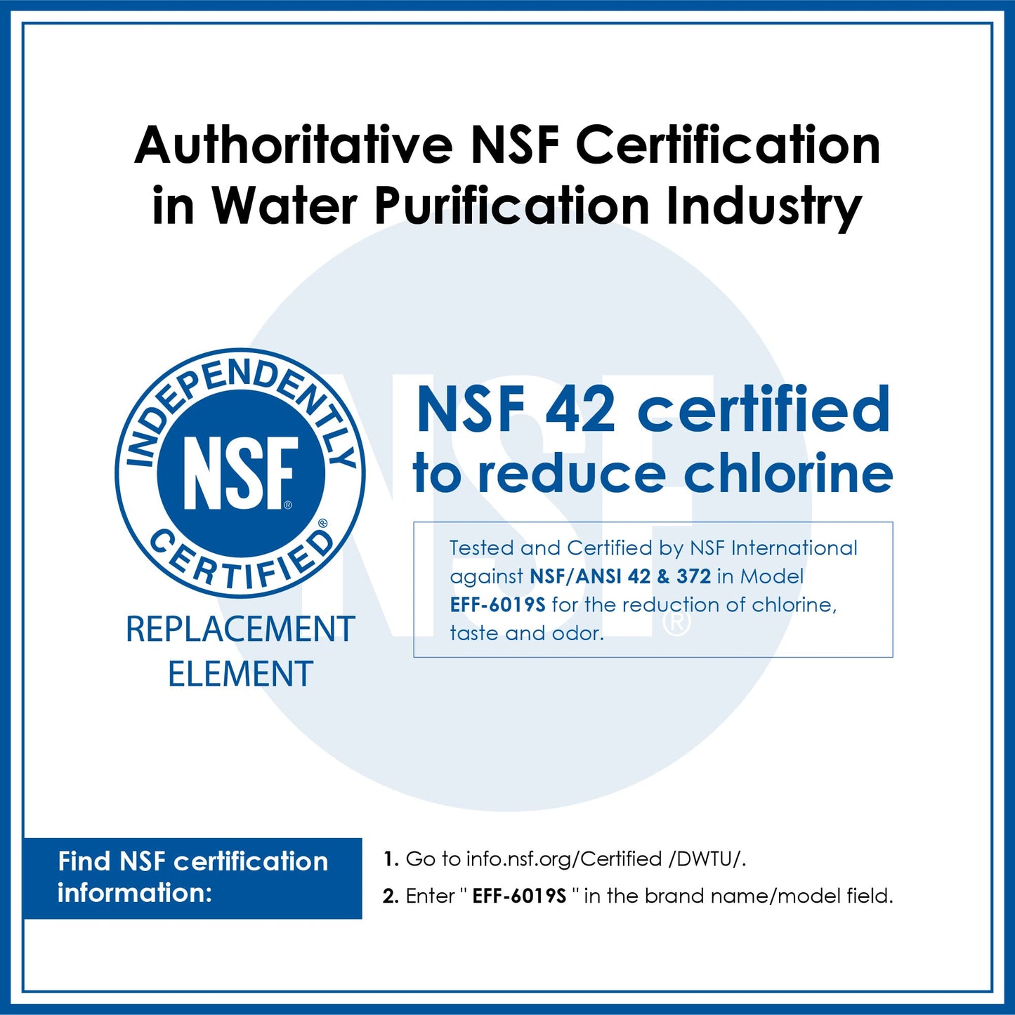 Waterdrop Replacement for GE® RPWFE®, RPWF (Built-in CHIP) Refrigerator Water Filter, Compatible with GFE28GYNFS, GFE28GELDS, PFE28KELDS, PFE28KYNFS, GFD28GELDS, PWE23KELDS, PWE23KMKES