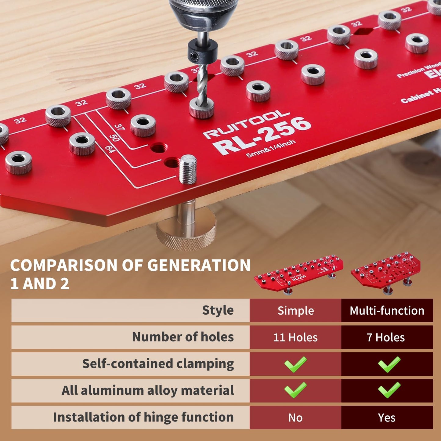 RUITOOL Shelf Pin Jig 11 Holes, Self-contained Clamping Function All Metal Shelf Pin Drilling Jig with 1/4" and 5mm Drill Bit, Shelf Hole Jig and Cabinet Hardware Jig Tool Drill Guide with Storage Bag