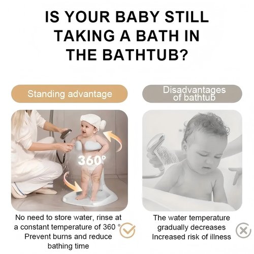 Baby Shower Stand,Infants Bath Support,Adjustable Height,Anti-Slip, with Armrest and Shower Head Holder,Ideal for 6-36 Months Toddler Standing Up Themselves