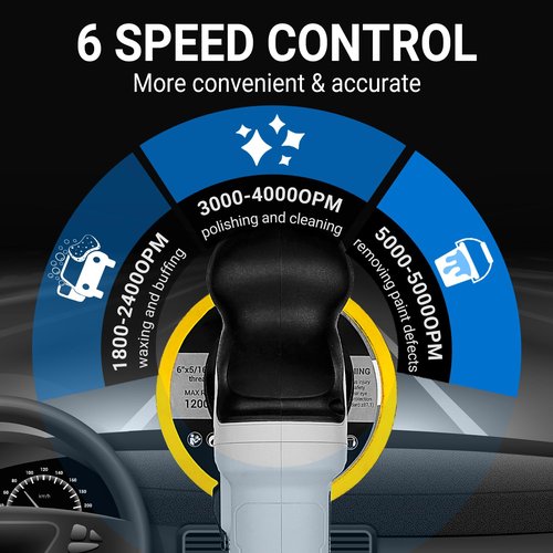 Car Buffer Polisher: DEKOPRO 6 Inch Dual Action Orbital Buffer Polisher, 6 Variable Speed 1800-5500 RPM Random Polisher Kit with 4 Buffing Pads for Car Detailing Polishing Waxing(Gray)